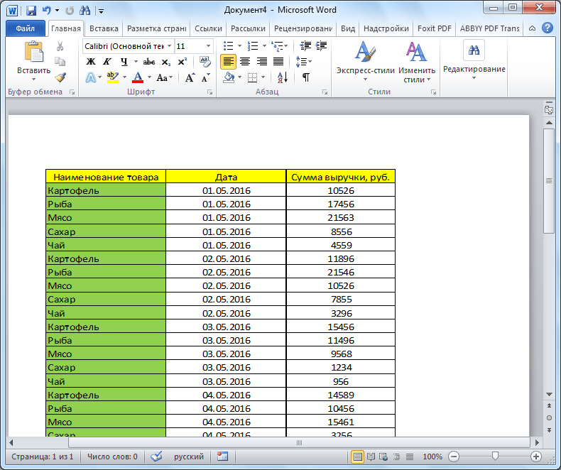 Imagen 7. Resultado del inserto final en el segundo método.