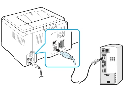 Imagem 2. Conexão de um scanner com um computador através de um cabo.