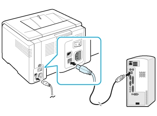 Immagine 2. Collegamento di uno scanner con un computer tramite un cavo.