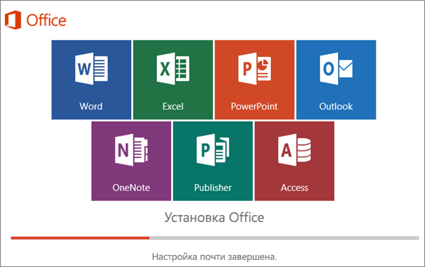 Imagem 6. O processo de instalação do Microsoft Office.