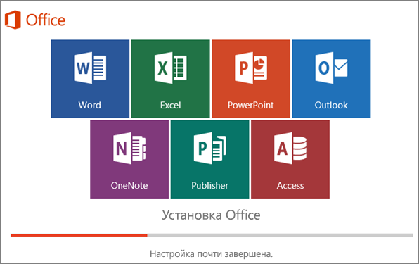 Obrázok 6. Proces inštalácie balíka Microsoft Office.