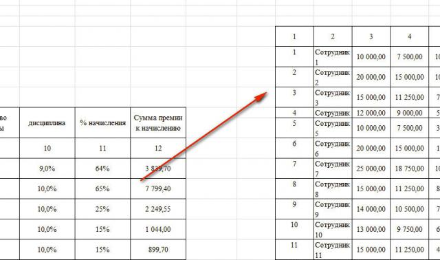 Bild 11. Det resulterande slutresultatet.