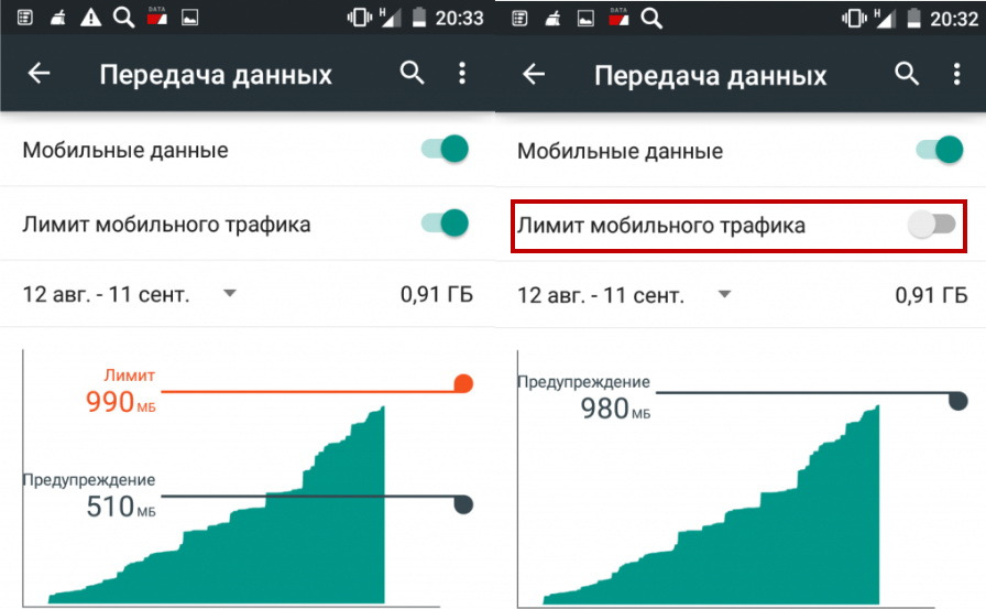 Bild 5. Kontrollera Internet-trafiken på Android-enheten.