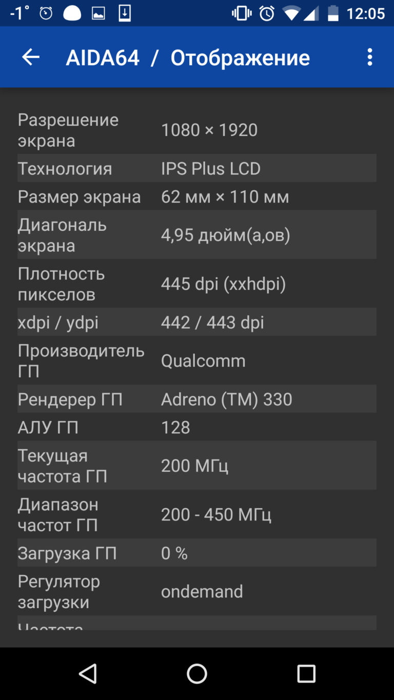 Samsung s9 aida64. Аида андроид. Андроид характеристики телефона. S20 Plus Samsung aida64.